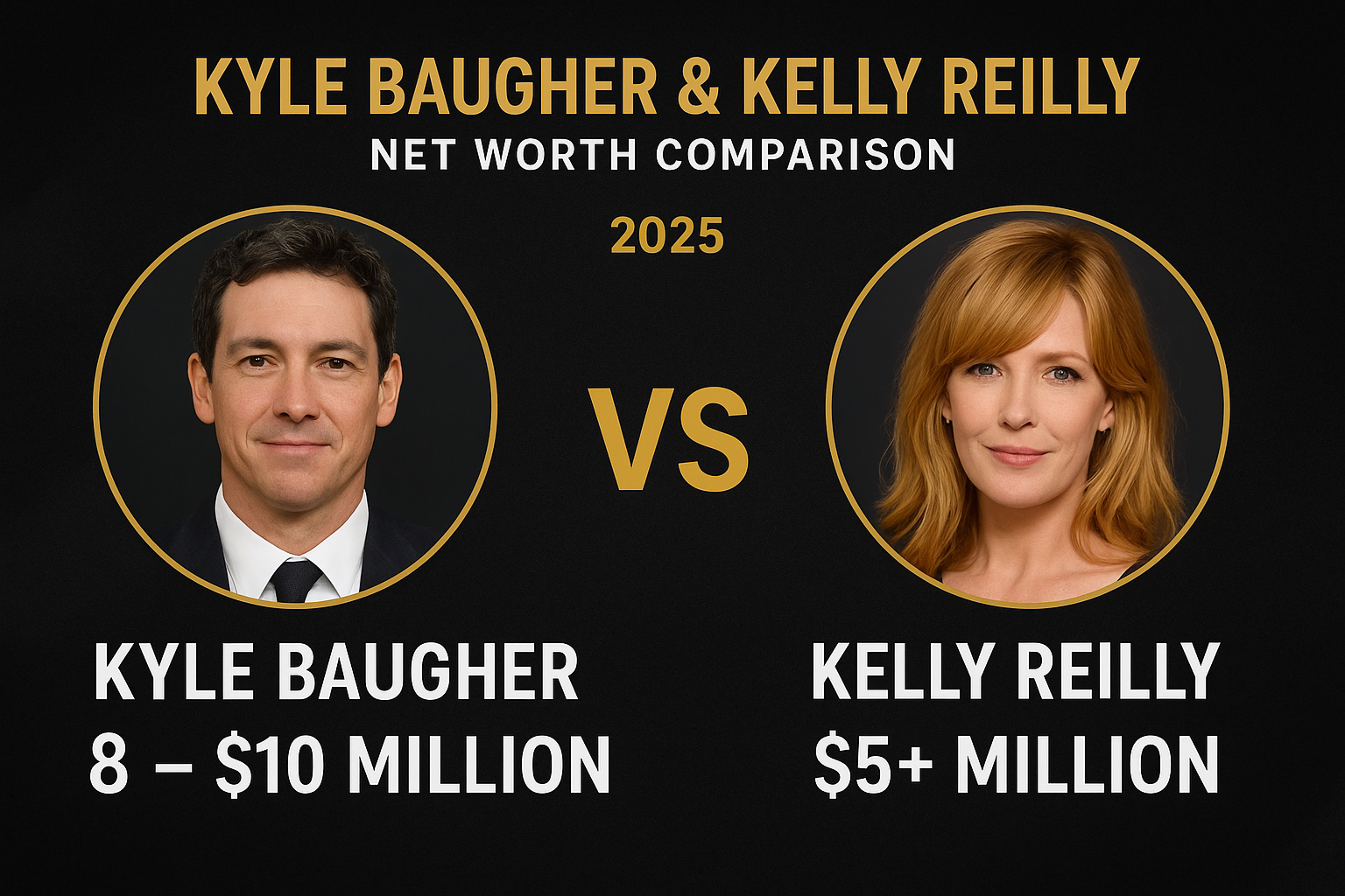 Joe Kenda kelly Reilly net worth comparison